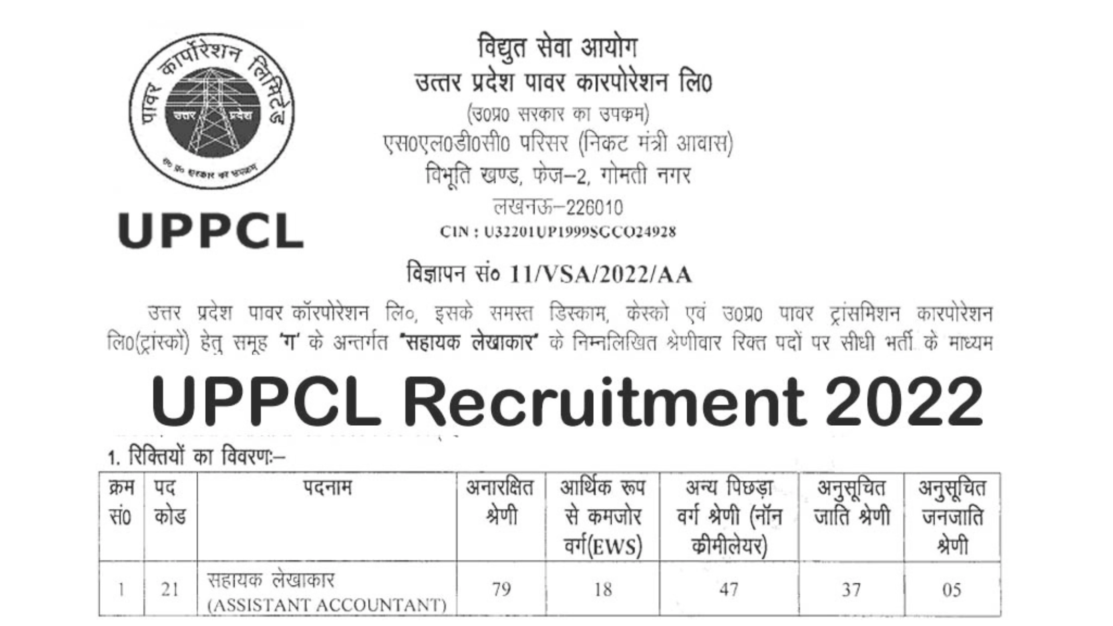 UPPPCL Assistant Accounting Recruitment 2022